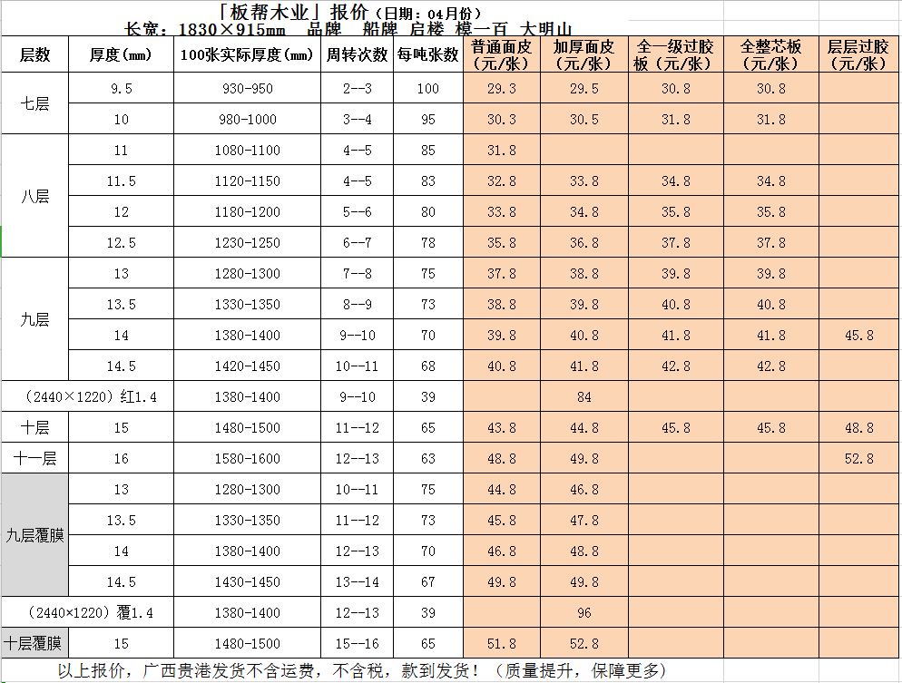微信图片_20200323114046.png